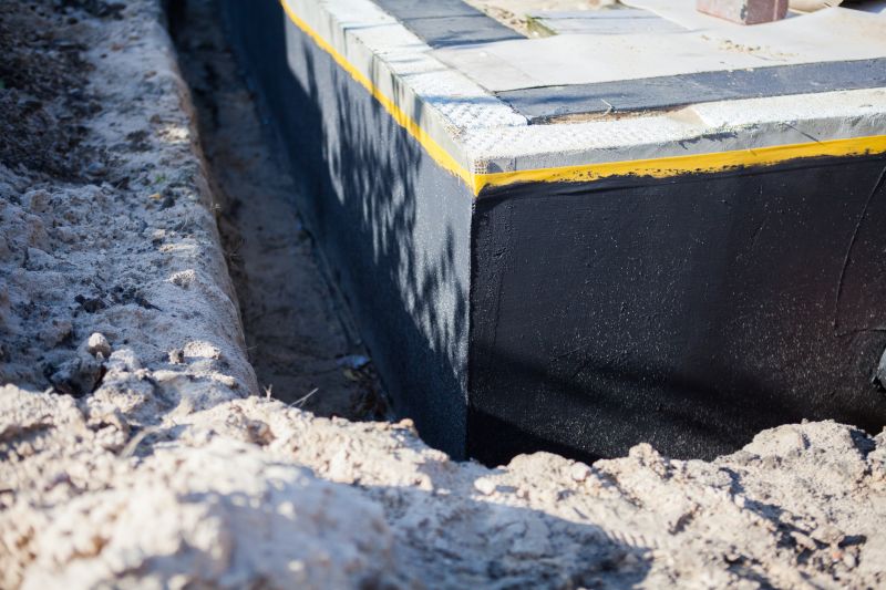 Waterproofing for Foundations
